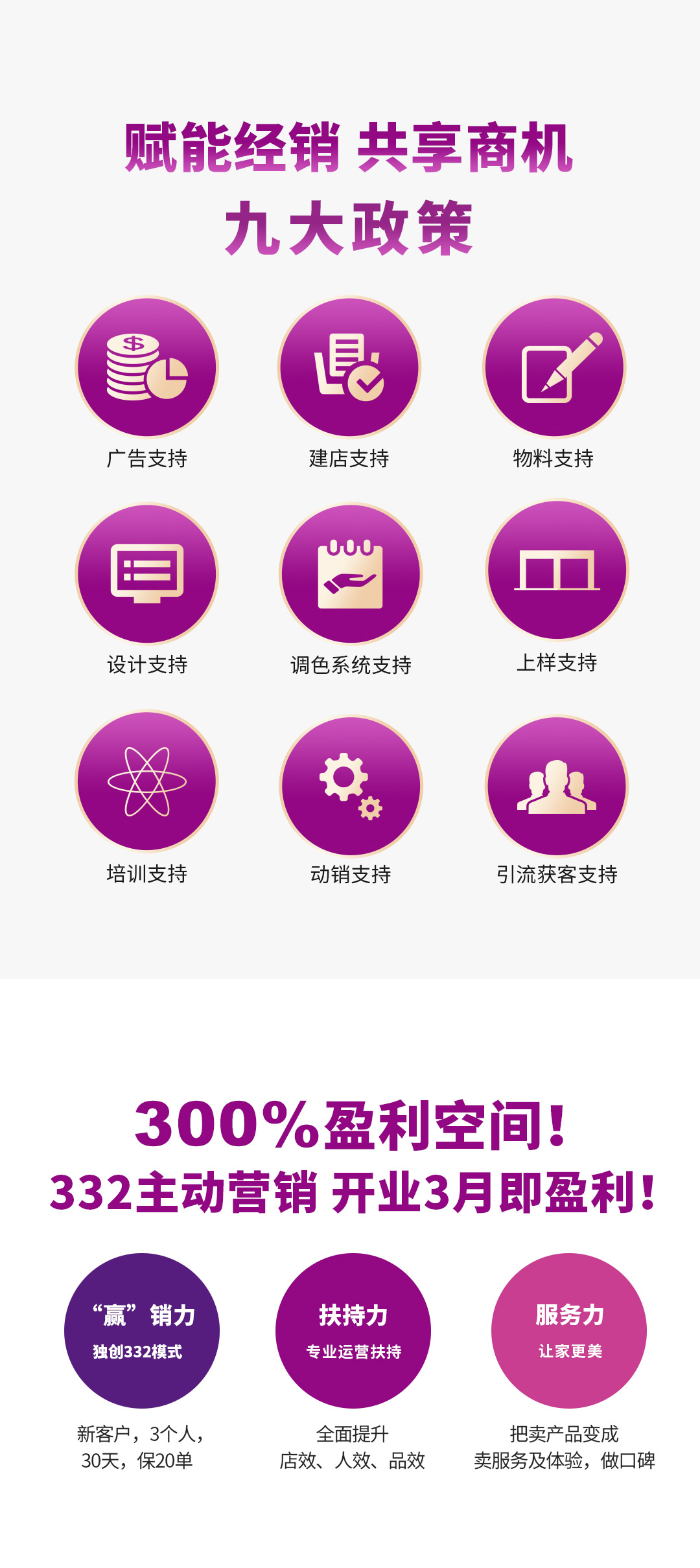 恒峰g22漆署理加盟